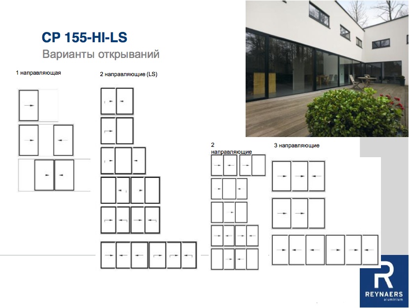 CP 155-HI-LS варианты открываний